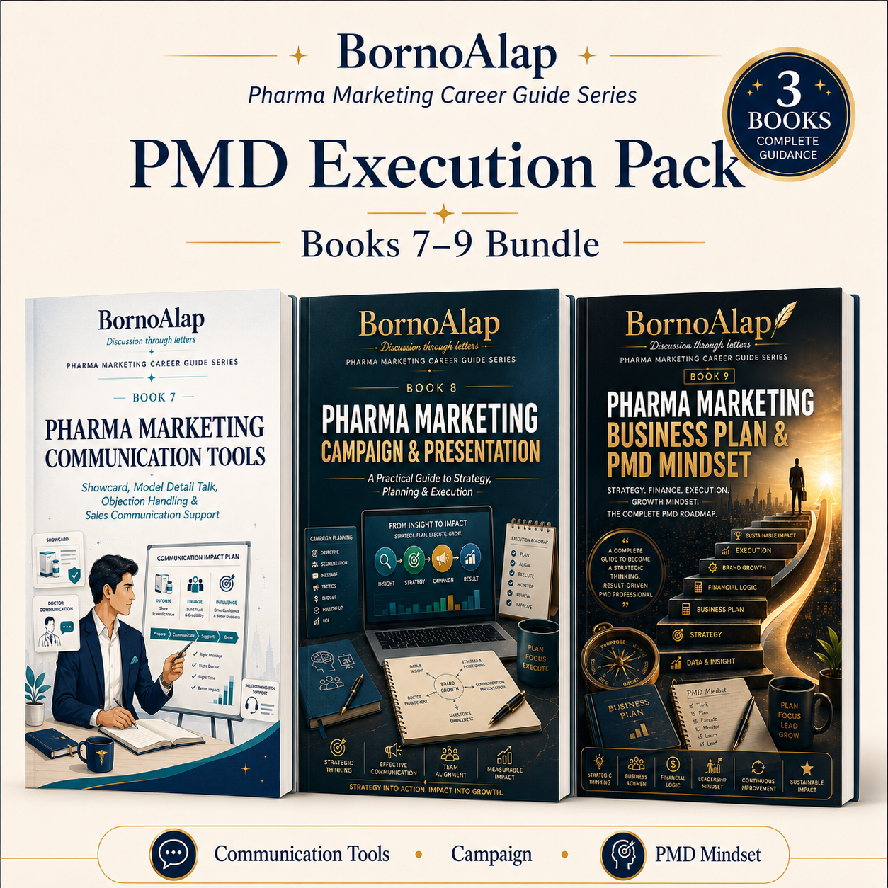 04 — PMD Execution Pack — Books 7–9