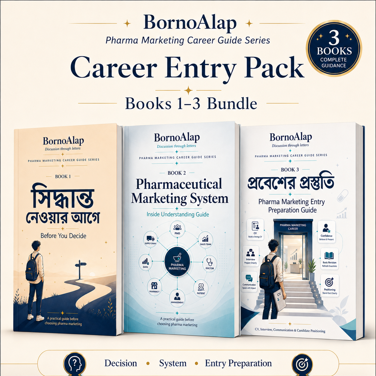 02 — Career Entry Pack — Books 1–3